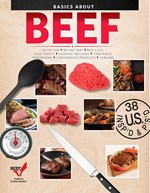 Basics About Beef-pic