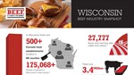 Wisconsin Beef Industry Snapshot